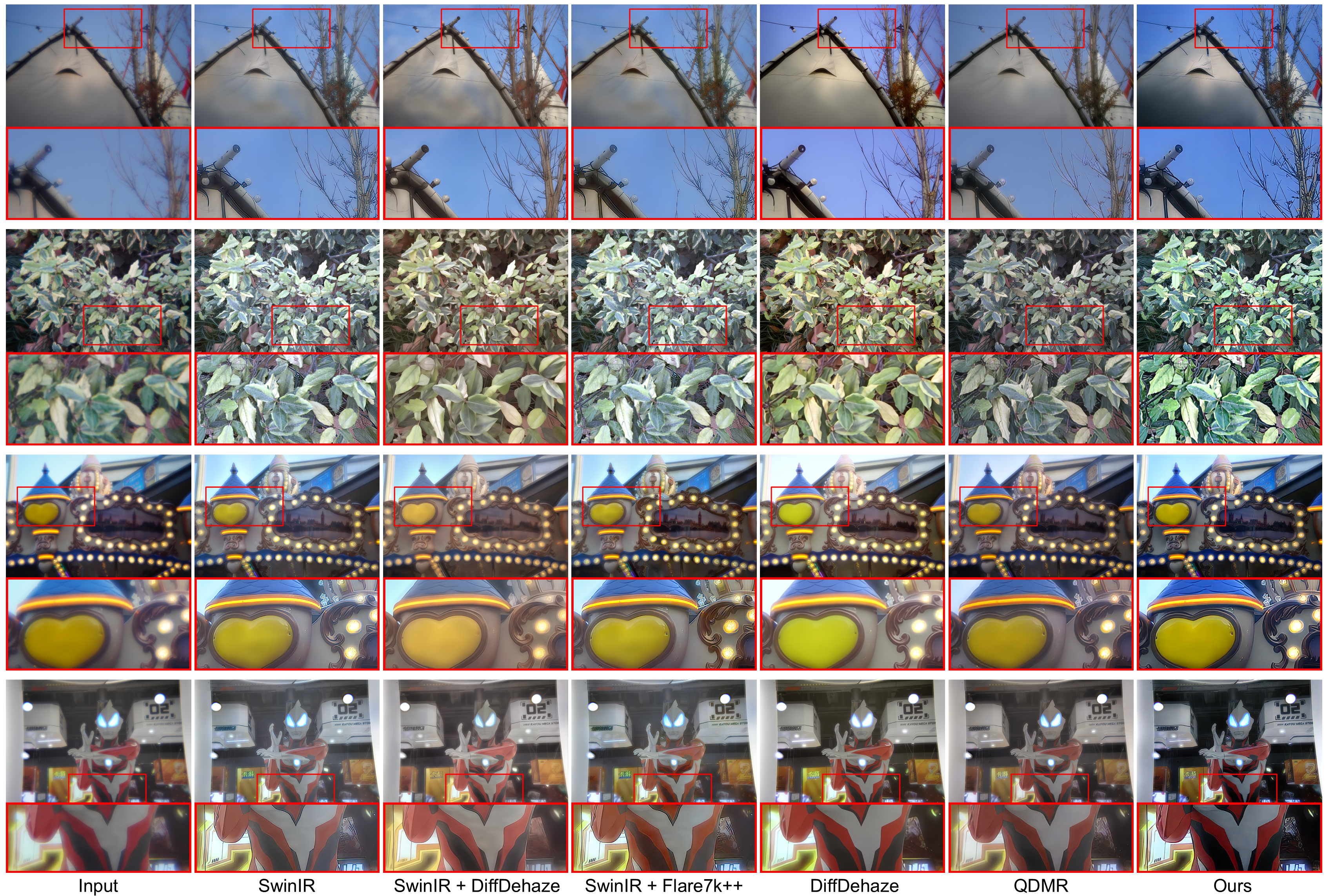 Visual results on Realworld-Compound domain captured by the SL system